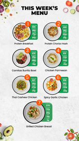 Weekly 6 Meal Plan (15% Off Applied)