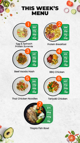 $10 OFF 7 MEALS PLAN (With Code - OFF10)