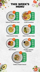 Weekly 12 Meal Plan (15% Off Applied)