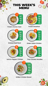 Weekly 7 Meal Plan (15% Off Applied)