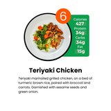 $10 OFF 7 MEALS PLAN (With Code - OFF10)