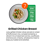Weekly 7 Meal Plan (15% Off Applied)