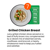 Weekly 12 Meal Plan (15% Off Applied)