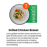 Weekly 6 Meal Plan (15% Off Applied)