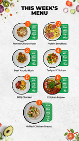 Weekly 6 Meal Plan (15% Off Applied)