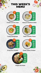 Weekly 10 Meal Plan (15% Off Applied)