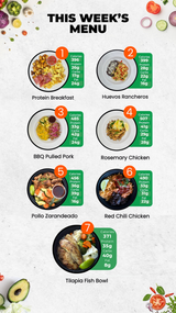 Weekly 10 Meal Plan (15% Off Applied)