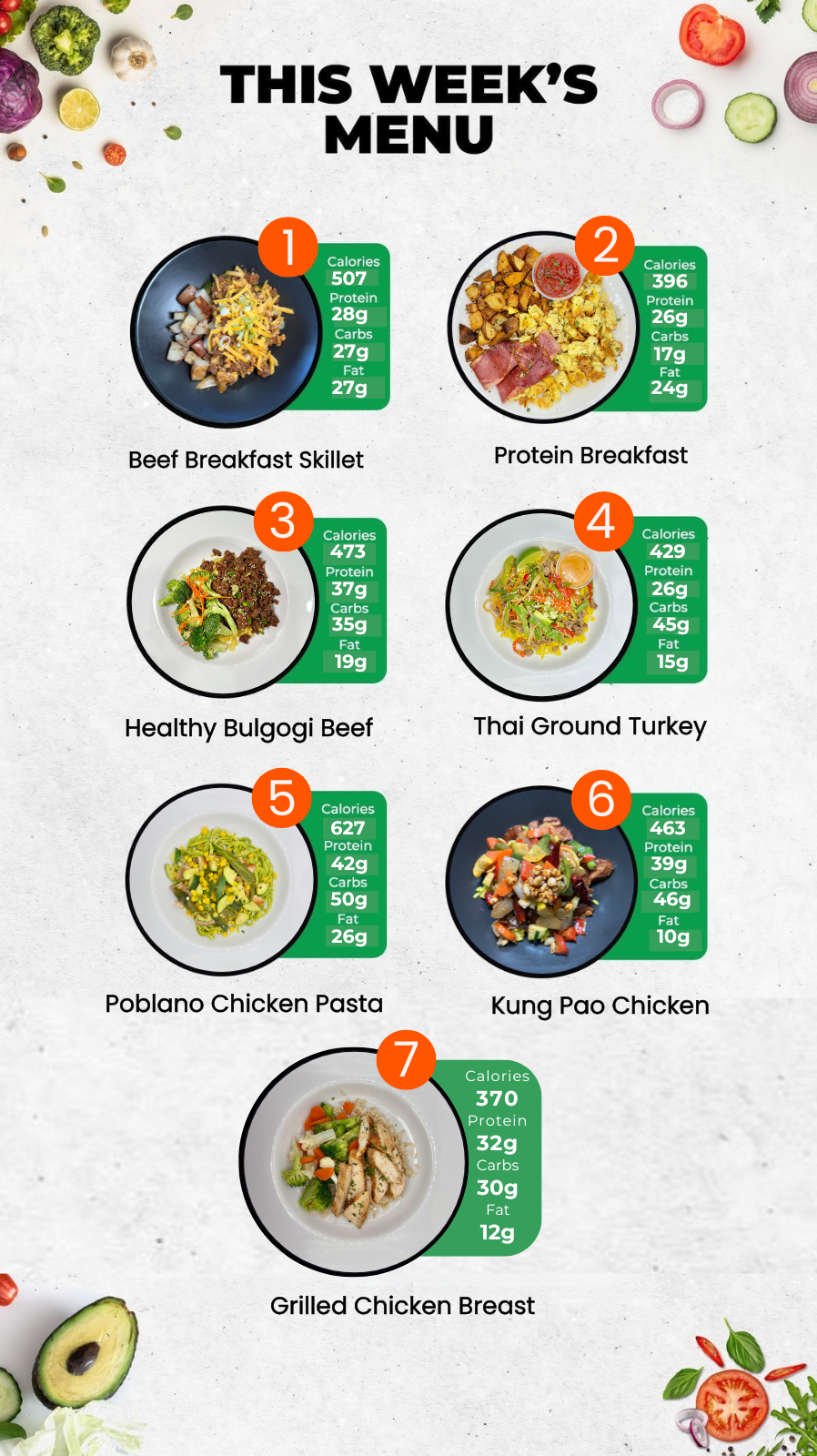 Weekly 7 Meal Plan (15% Off Applied)