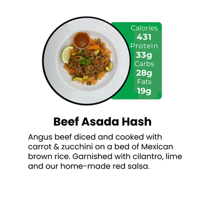 Beef Asada Hash