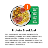 Weekly 10 Meal Plan (15% Off Applied)