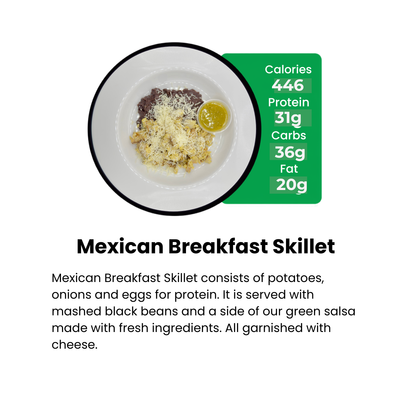 Mexican Breakfast Skillet