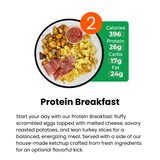 Weekly 8 Meal Plan (15% Off Applied)