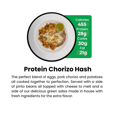 Protein Chorizo Hash