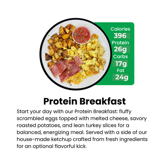 Protein Breakfast