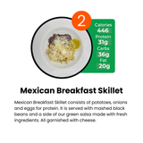 Weekly 10 Meal Plan (15% Off Applied)