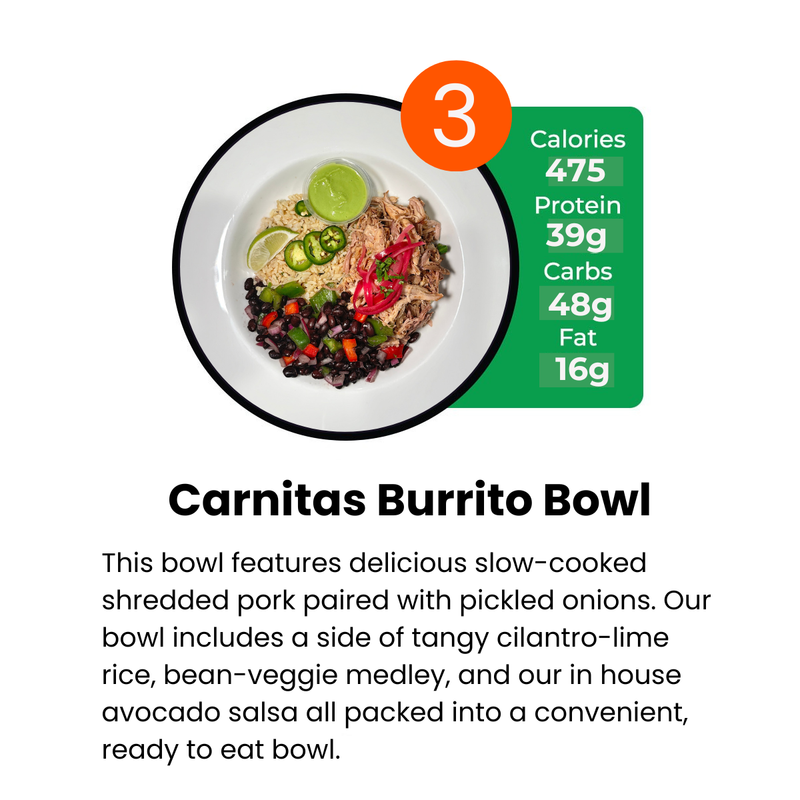 Weekly 8 Meal Plan (15% Off Applied)