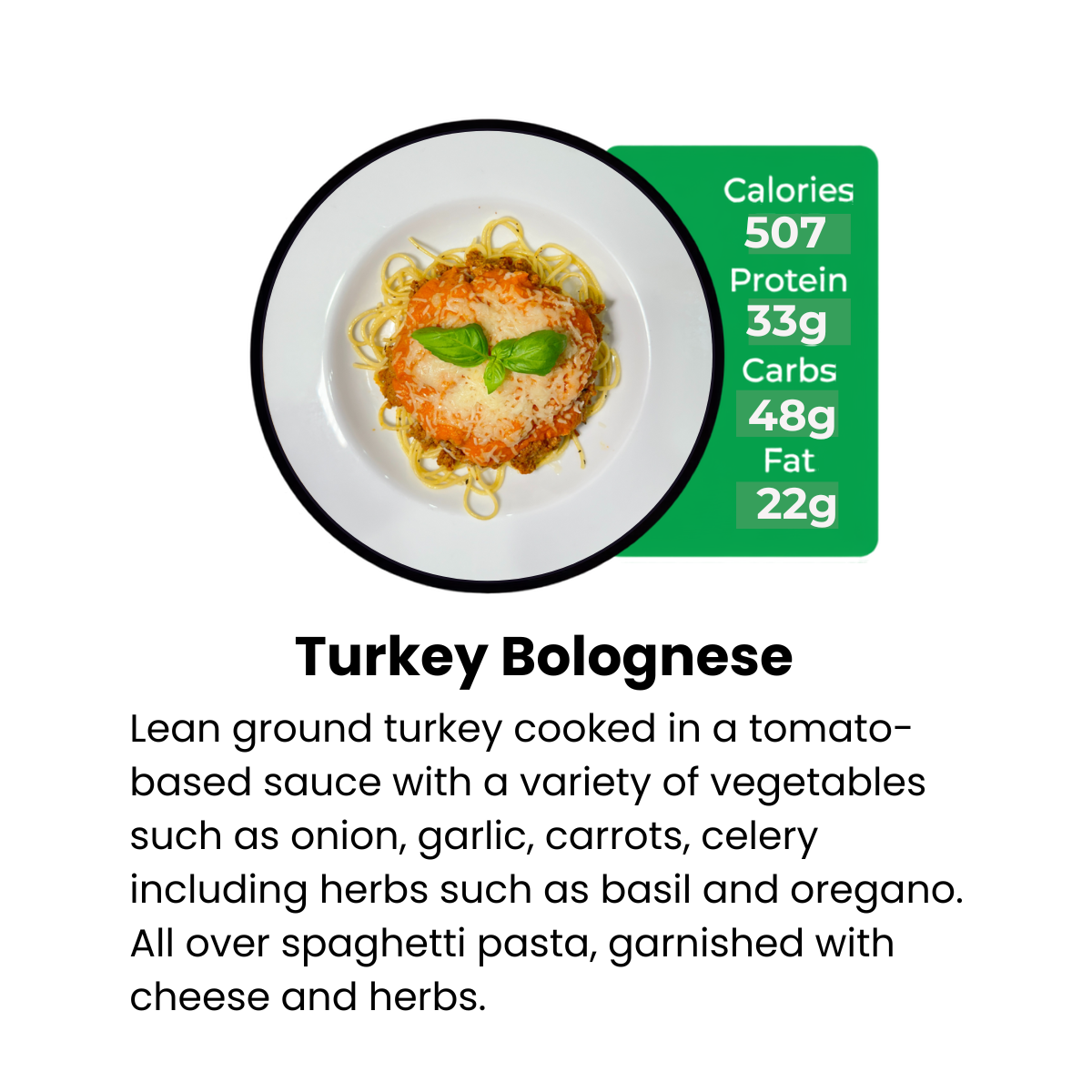 Turkey Bolognese
