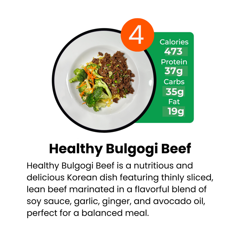 Weekly 12 Meal Plan (15% Off Applied)