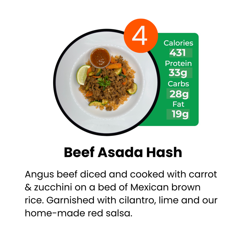 Weekly 8 Meal Plan (15% Off Applied)