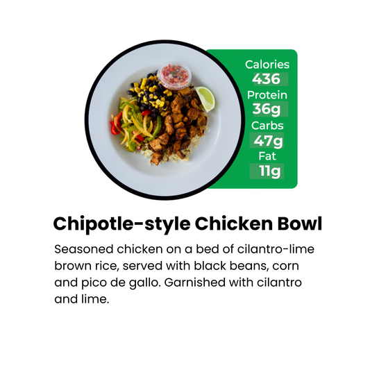 Chipotle-style Chicken Bowl