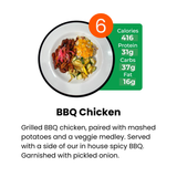 Weekly 12 Meal Plan (15% Off Applied)