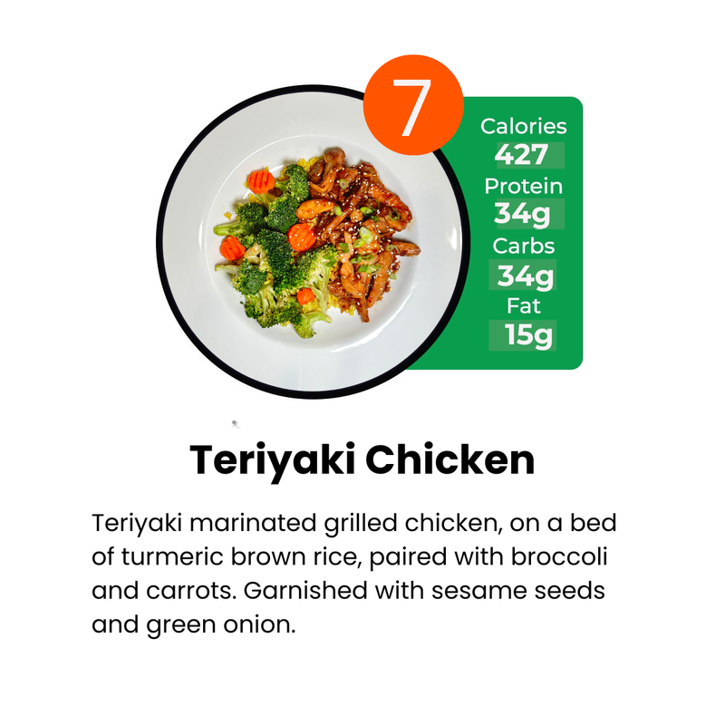 Weekly 8 Meal Plan (15% Off Applied)