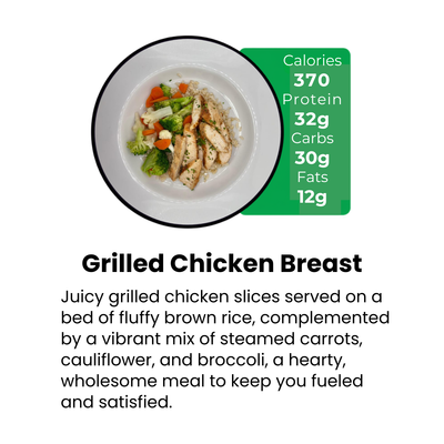 Grilled Chicken Breast