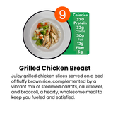 Weekly 8 Meal Plan (15% Off Applied)