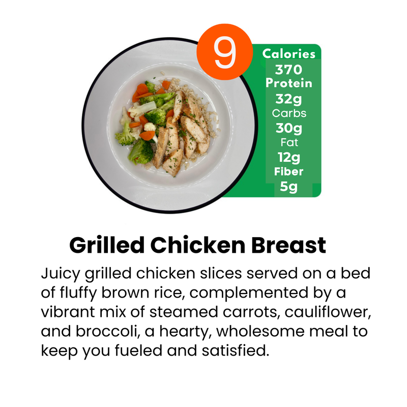 Weekly 8 Meal Plan (15% Off Applied)