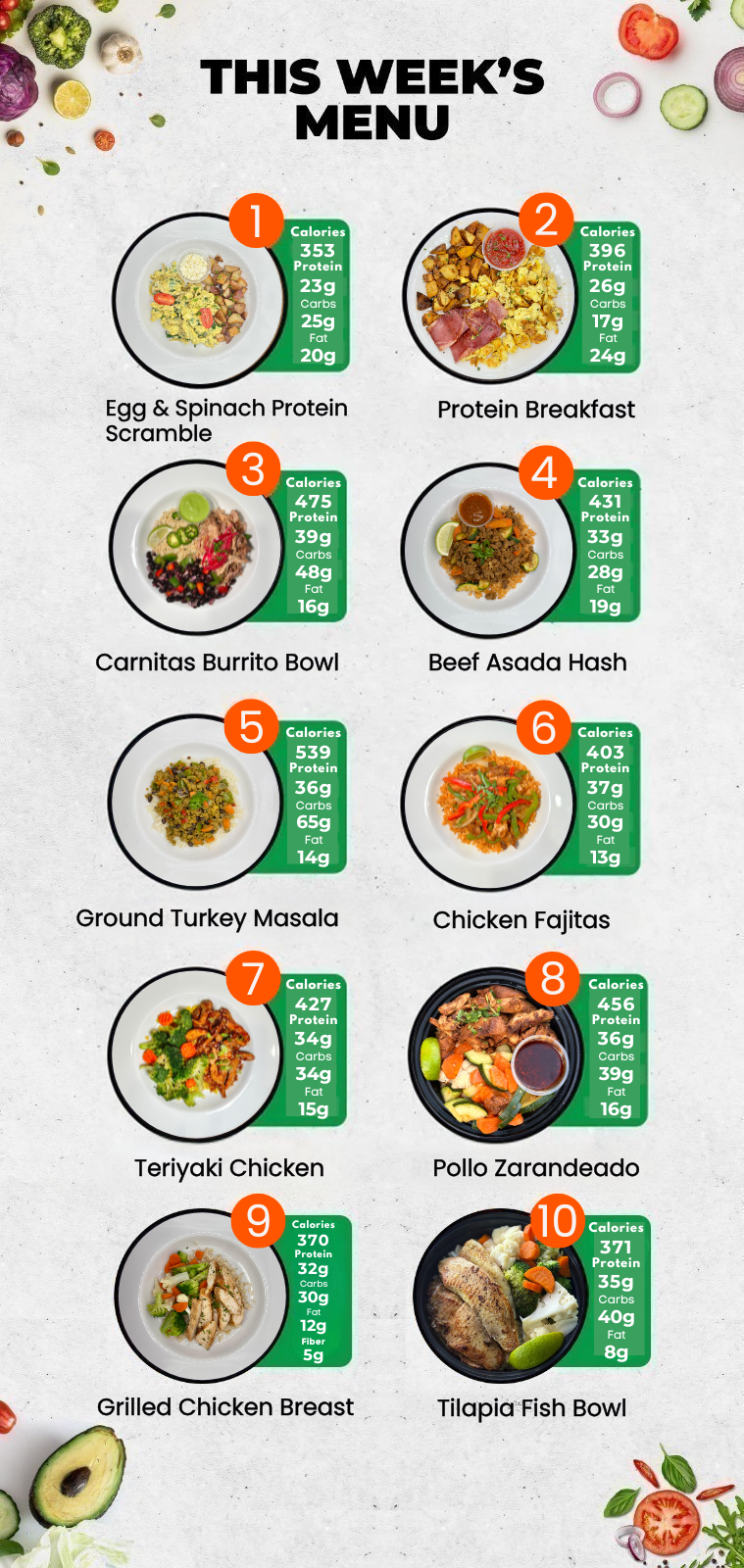 Weekly 8 Meal Plan (15% Off Applied)
